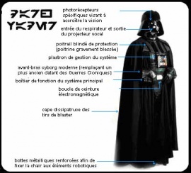 Darth Vader